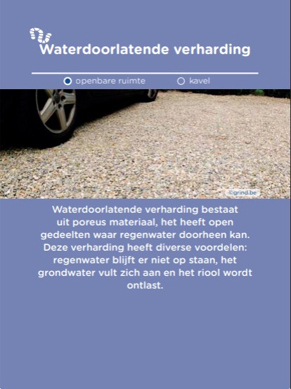 Maatregelkaart voor veenbodem: beschrijving
