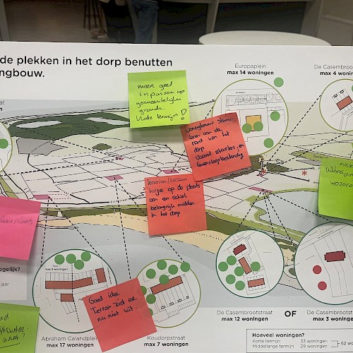 Inbreng van bewoners